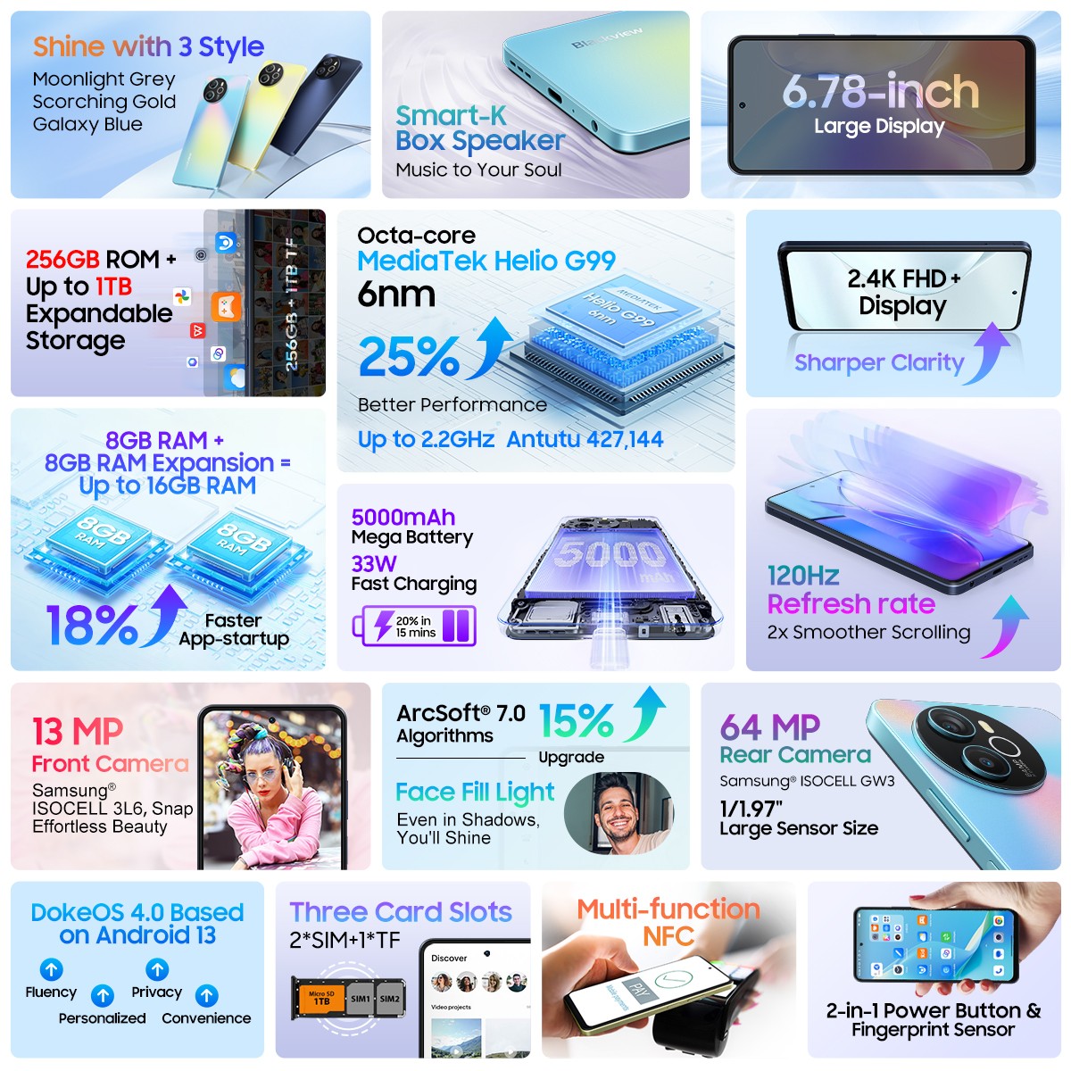 Blackview SHARK 8 Smartphone 16GB+256GB 6.78″ Android 13 Dual SIM 5000mAh NFC