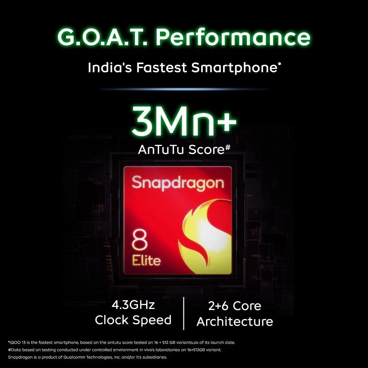 iQOO 13 5G Factory Unlocked Dual SIM Global ROM 16GB RAM 512GB Storage-Ace Green