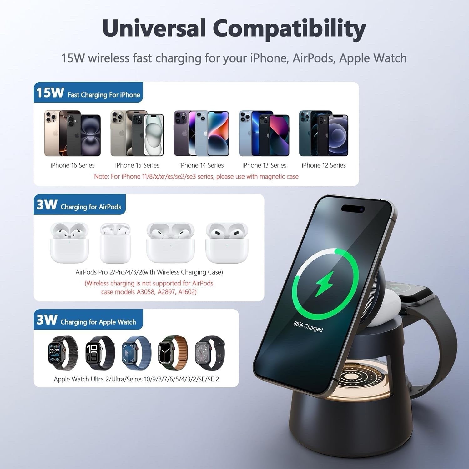 4-in-1 Wireless Charging Station: 15W Magnetic Fast Charger Stand for iPhone