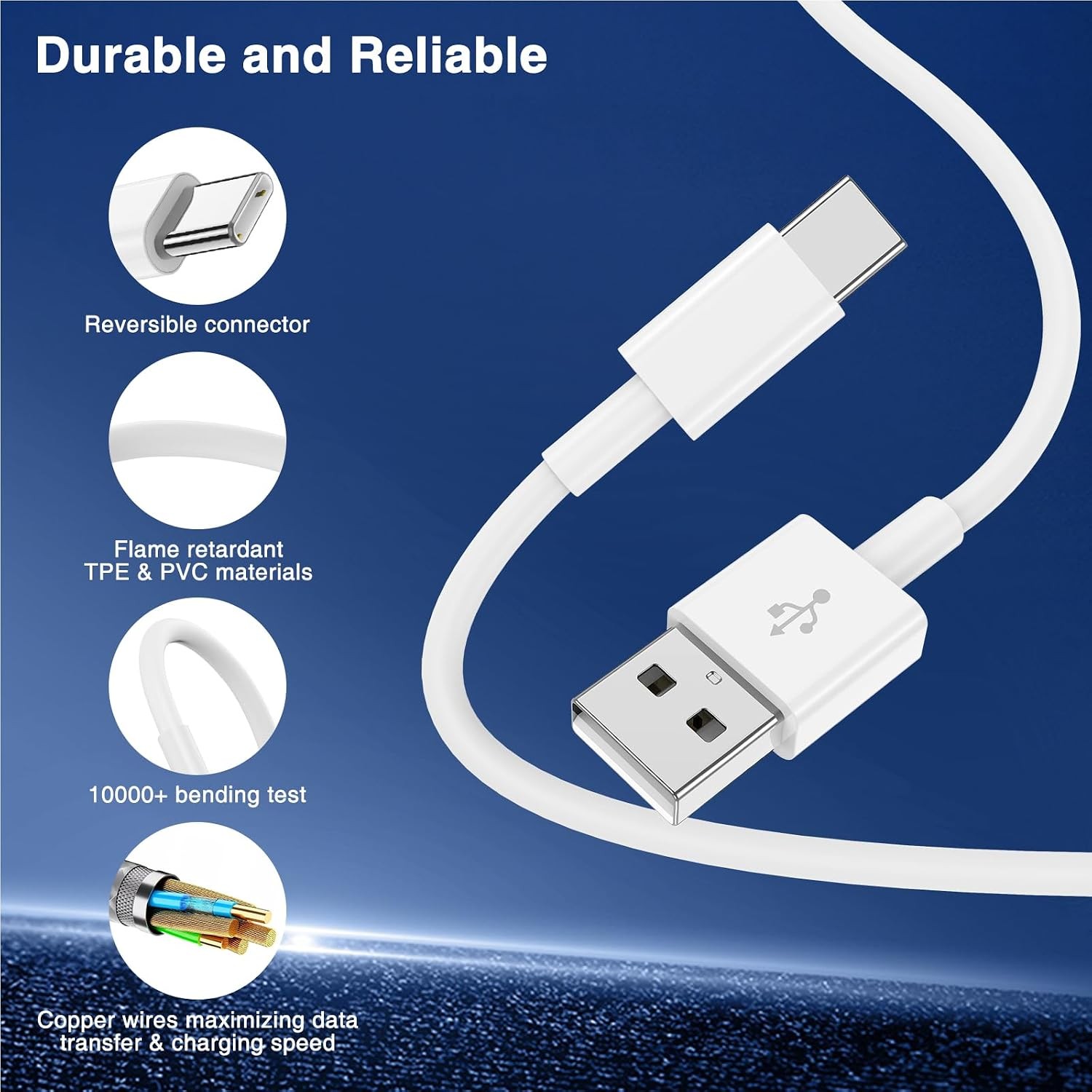 3-Pack USB A to USB C Fast Charger Cable for iPhone 15/16, 3.3FT