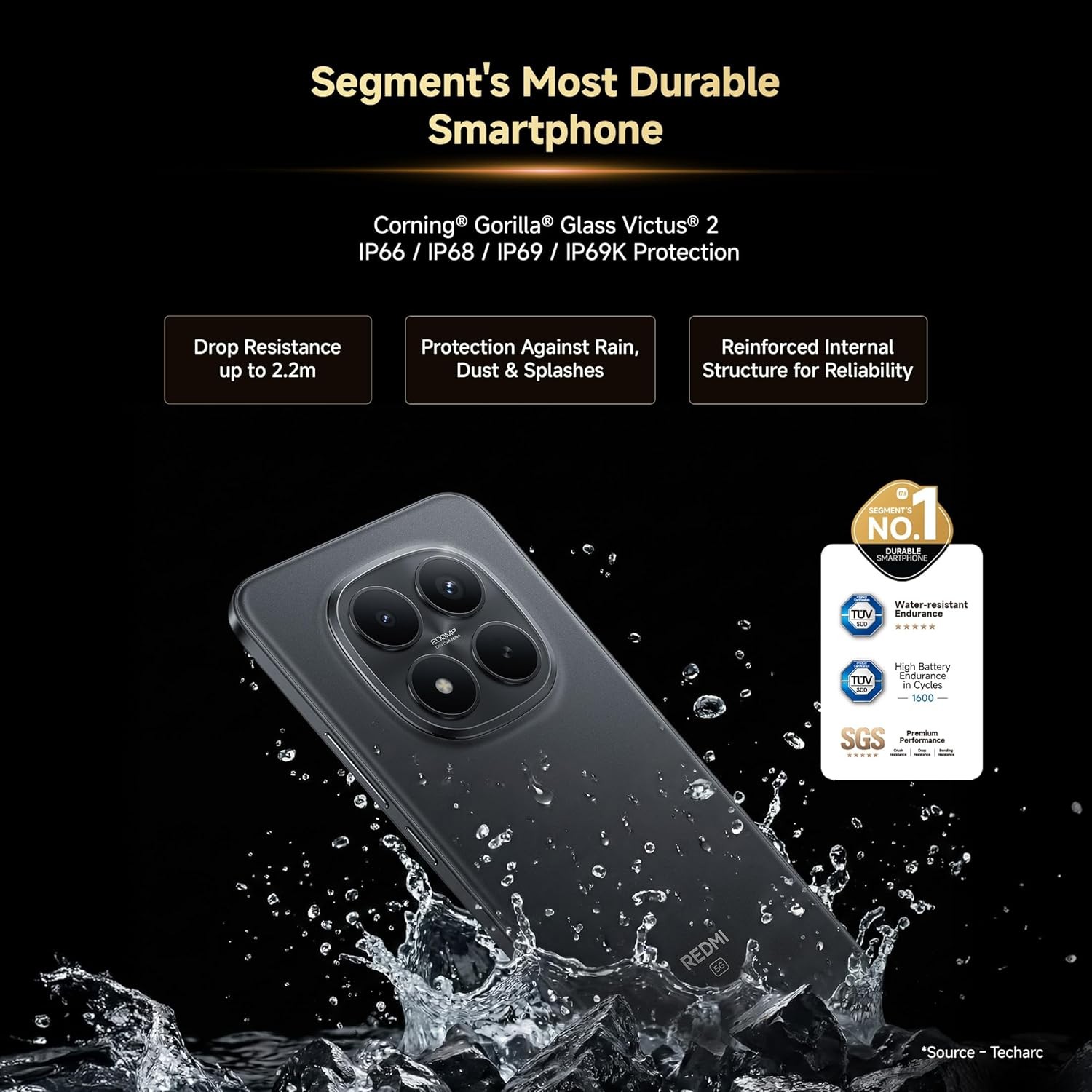 REDMI Note 15 Pro+ 5G (Mocha 12GB+256GB) Esim Snapdragon 7s Gen 4 Global Version