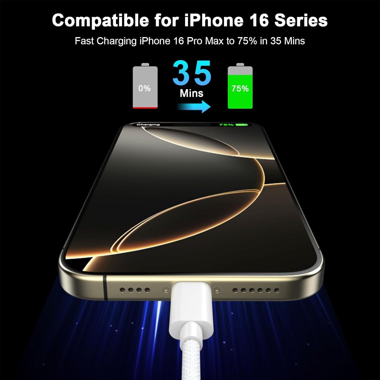 2 Pack 60W USB-C Fast Charger Adapter for iPhone 17/16 10Ft Cable